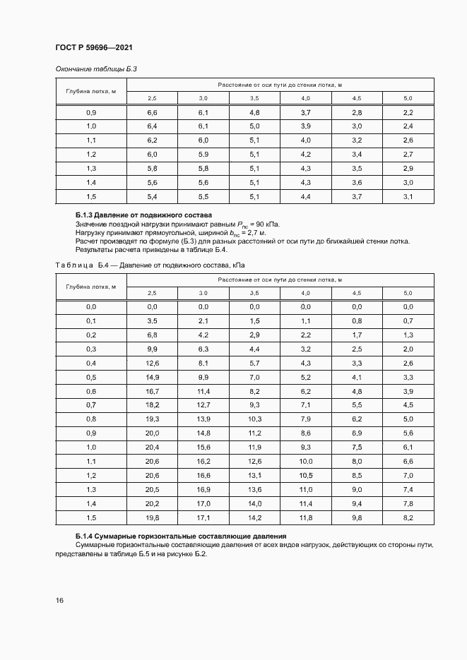 Страница 19 ГОСТ Р 59696-2021