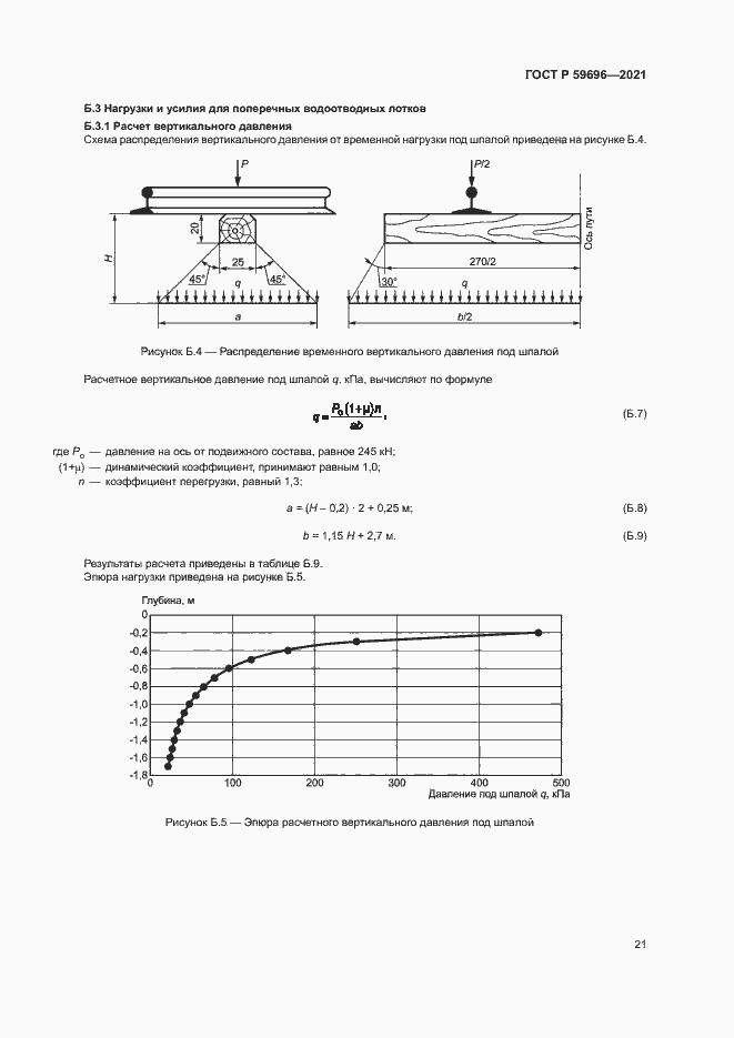 Страница 24 ГОСТ Р 59696-2021