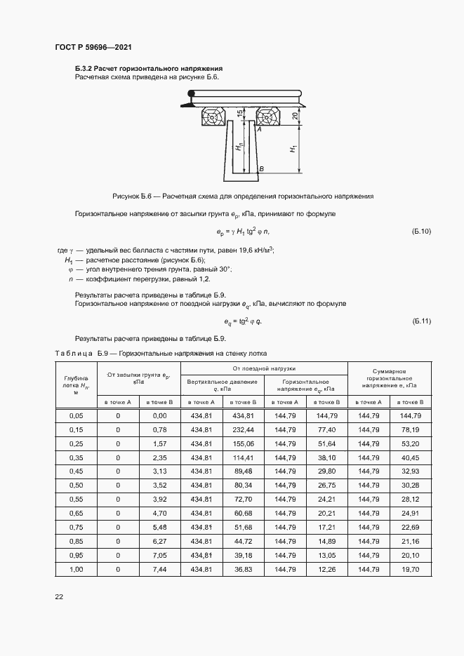 Страница 25 ГОСТ Р 59696-2021