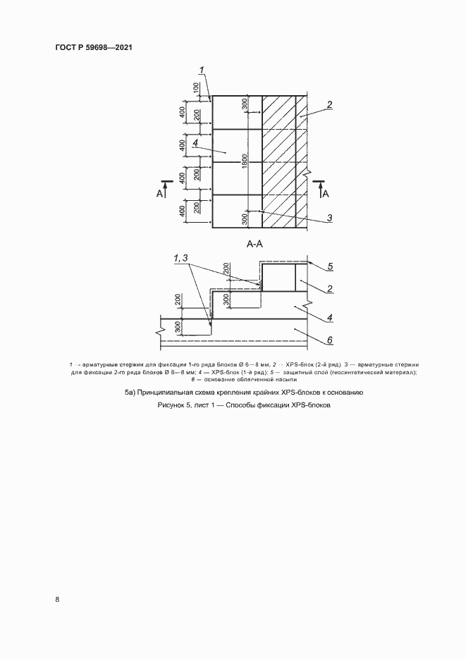 Страница 11 ГОСТ Р 59698-2021