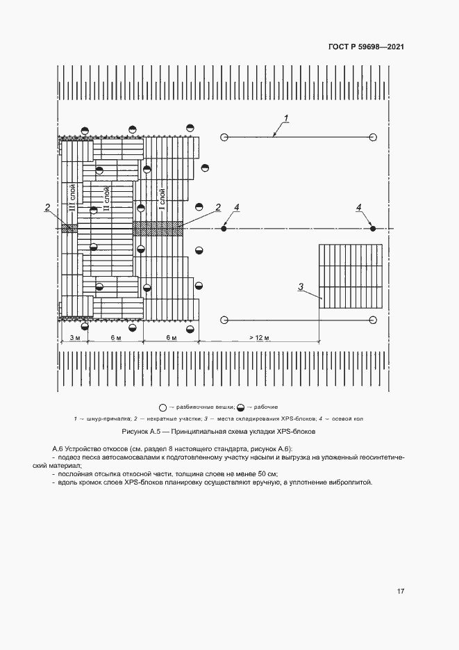 Страница 20 ГОСТ Р 59698-2021