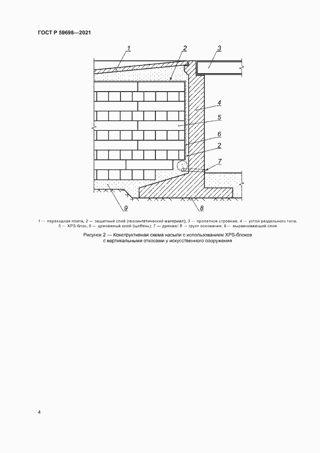 Страница 7 ГОСТ Р 59698-2021