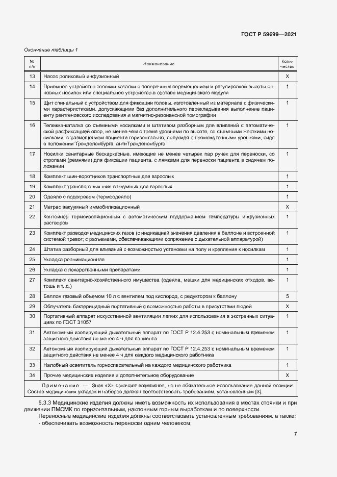 Страница 11 ГОСТ Р 59699-2021