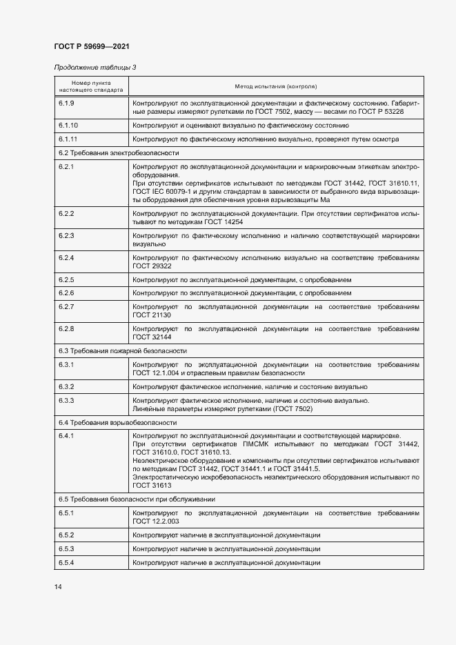 Страница 18 ГОСТ Р 59699-2021