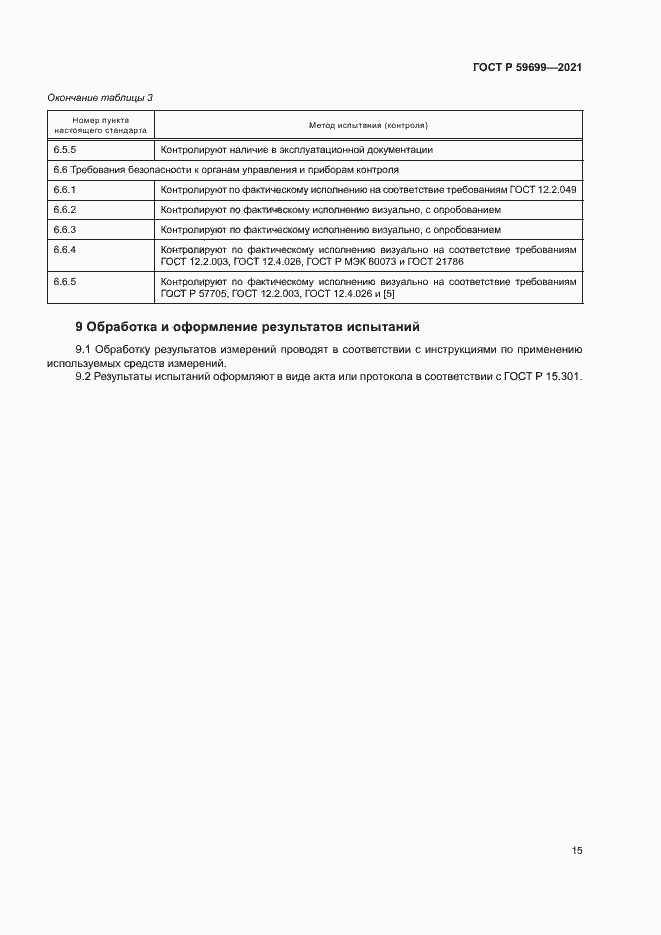 Страница 19 ГОСТ Р 59699-2021