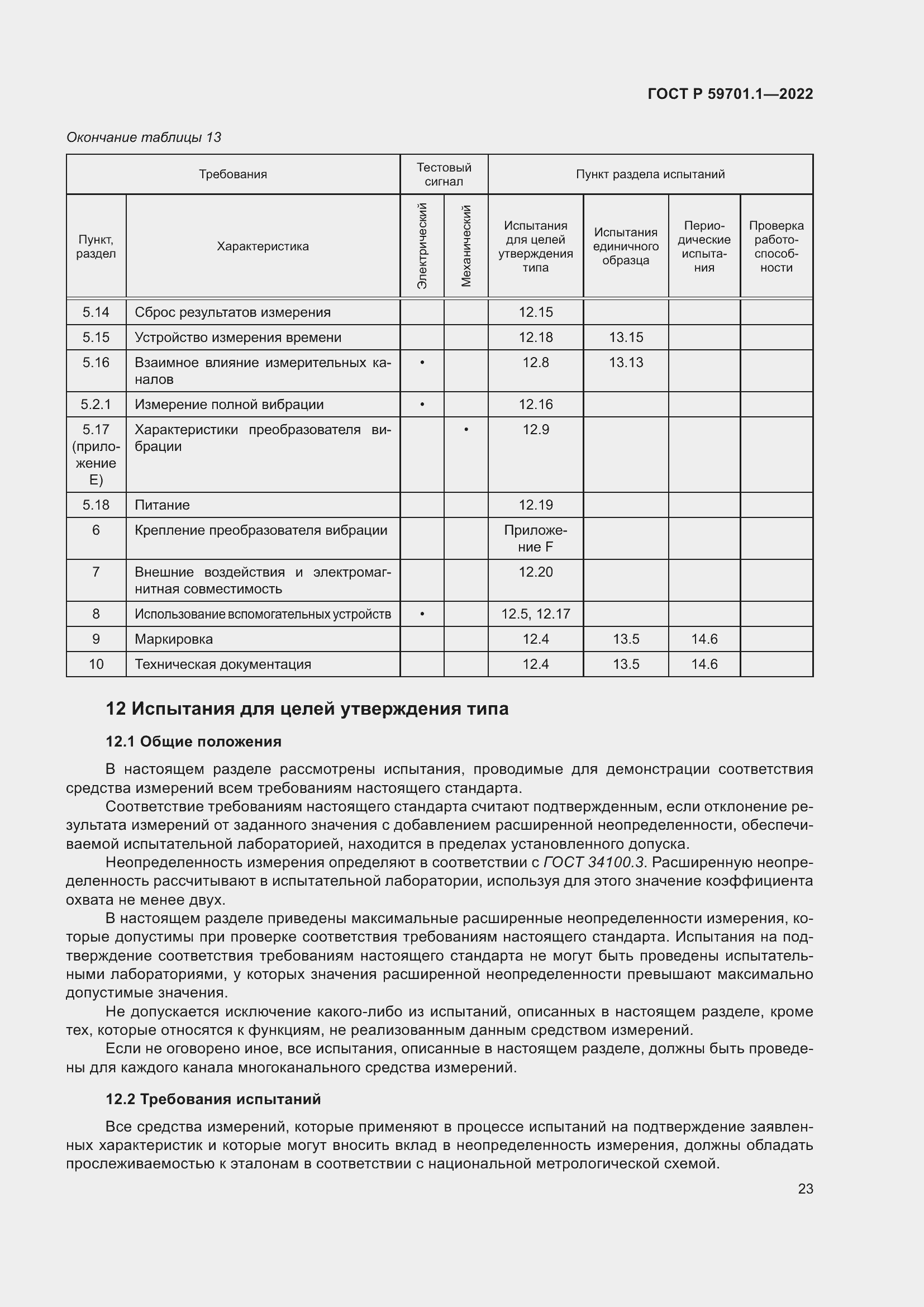 Страница 27 ГОСТ Р 59701.1-2022