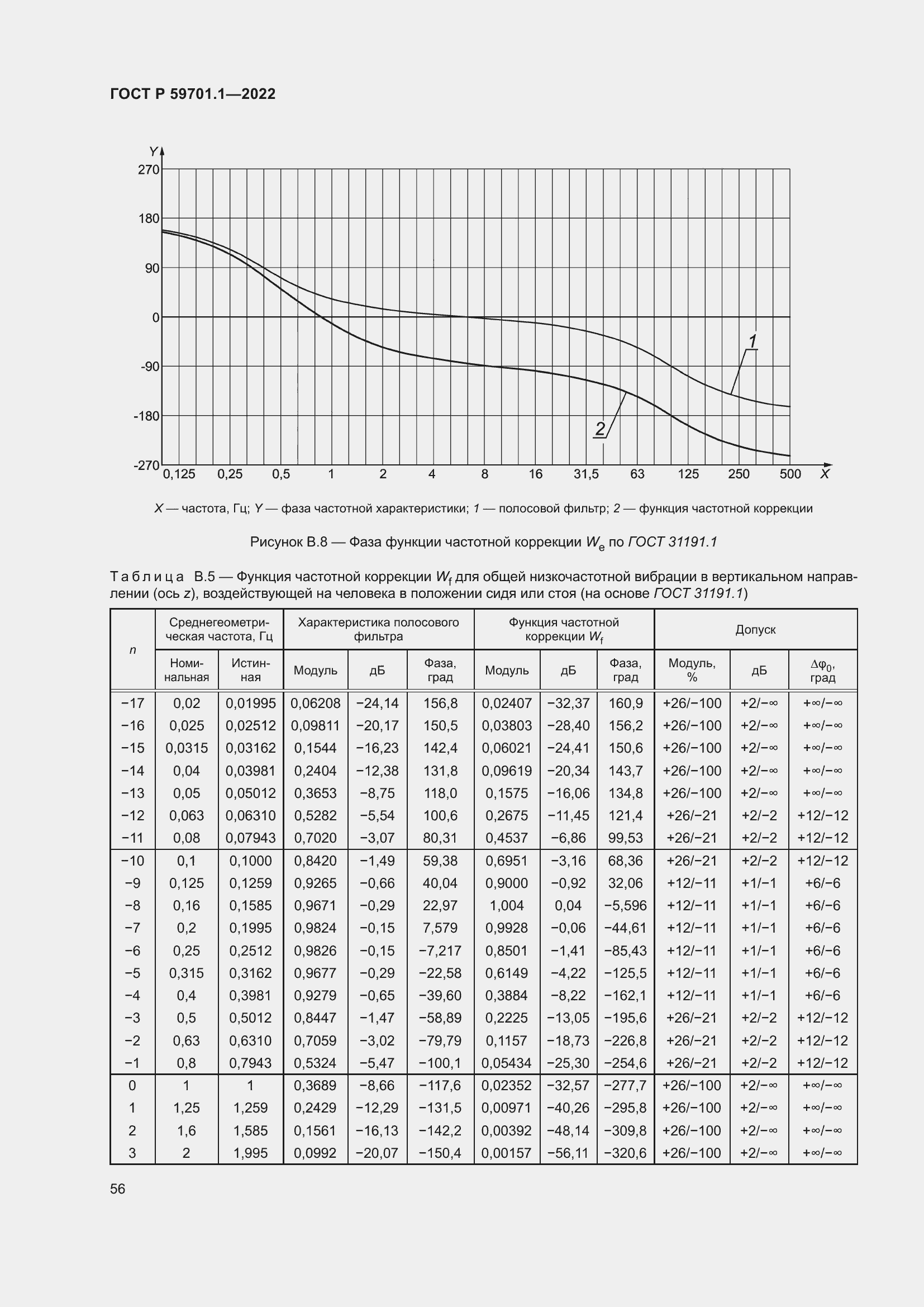 Страница 60 ГОСТ Р 59701.1-2022
