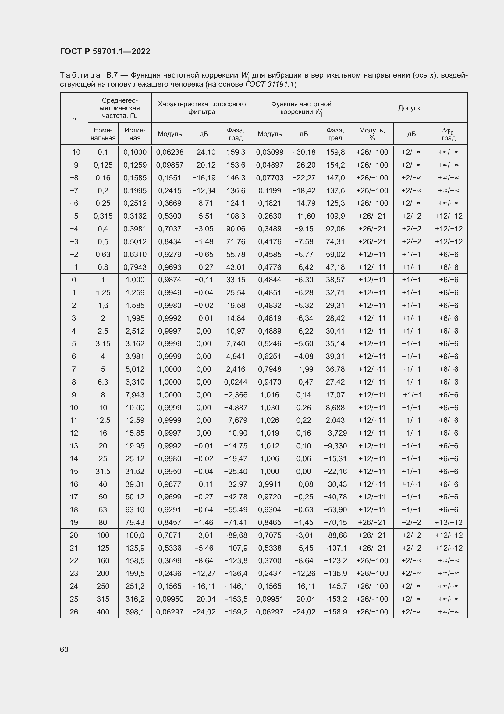 Страница 64 ГОСТ Р 59701.1-2022