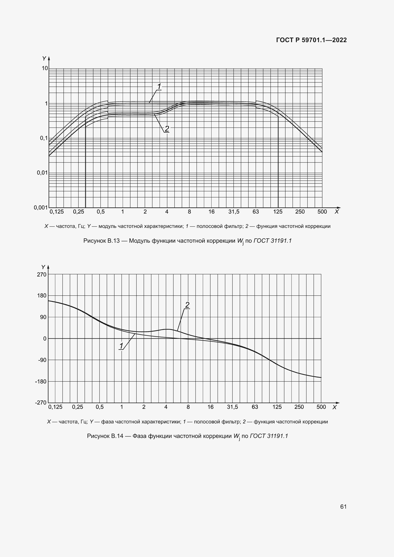 Страница 65 ГОСТ Р 59701.1-2022