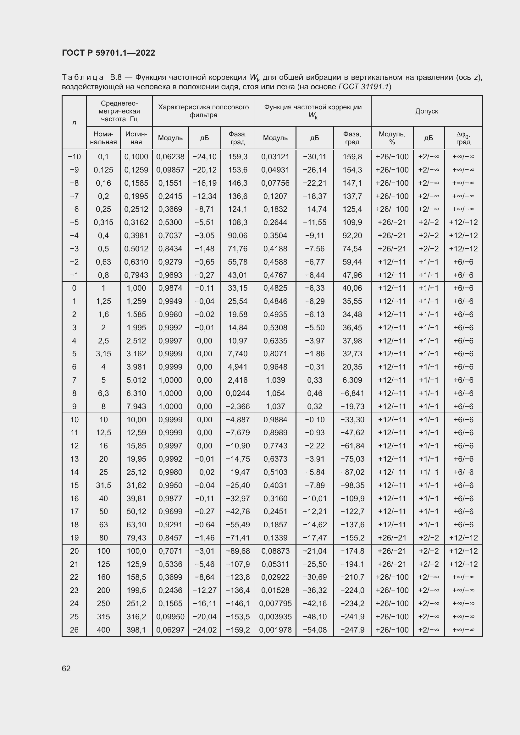 Страница 66 ГОСТ Р 59701.1-2022
