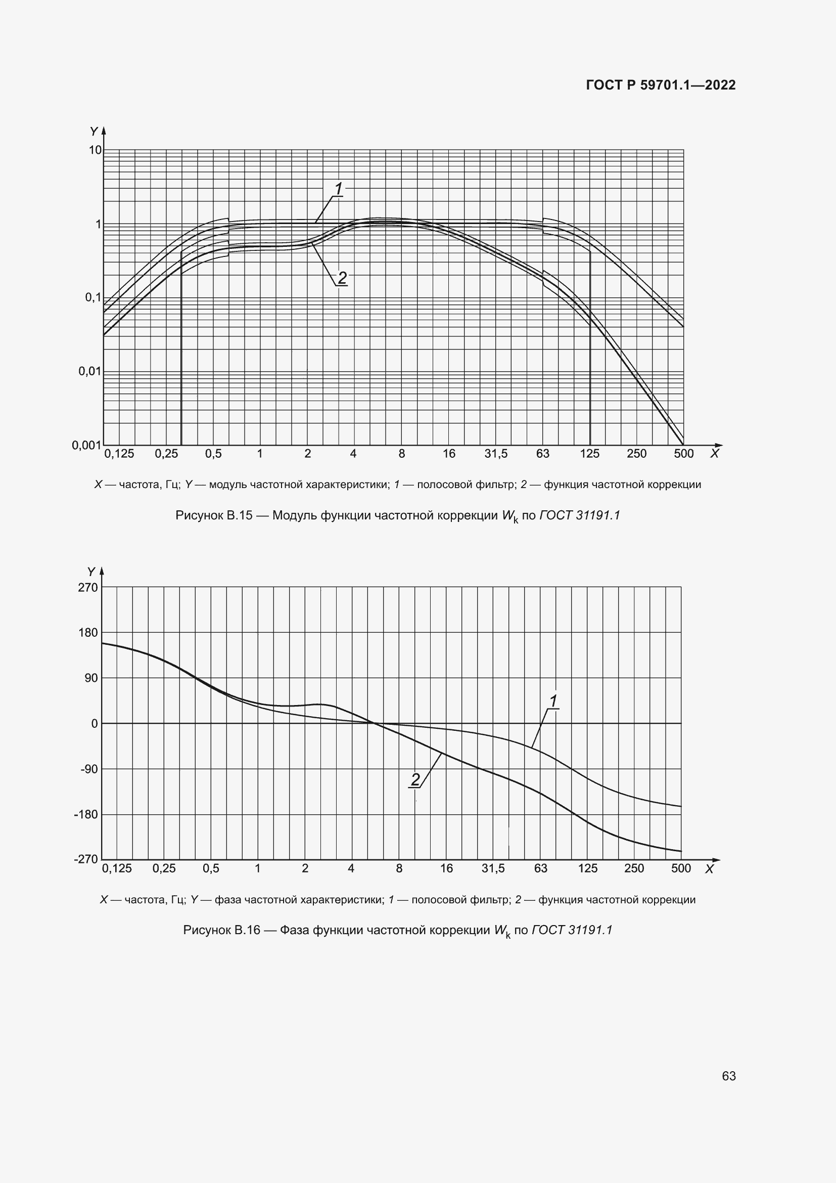 Страница 67 ГОСТ Р 59701.1-2022
