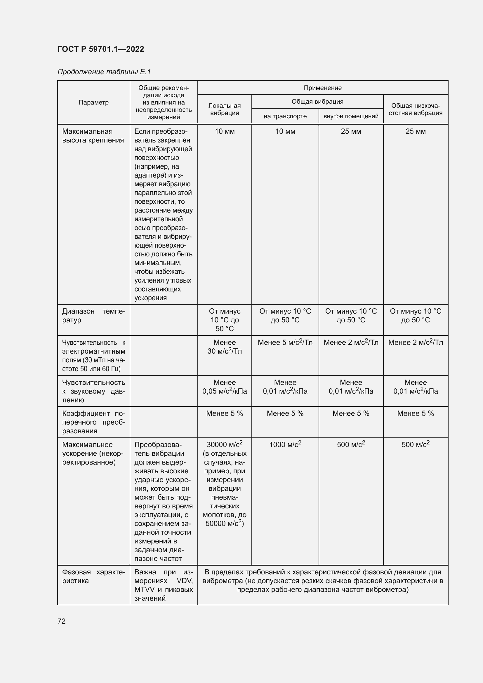 Страница 76 ГОСТ Р 59701.1-2022