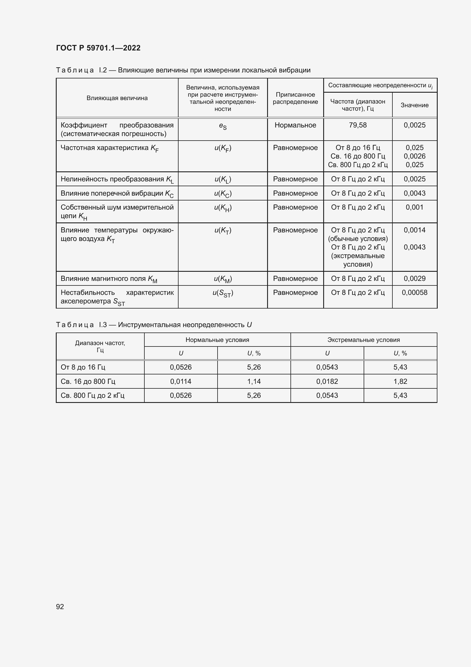 Страница 96 ГОСТ Р 59701.1-2022