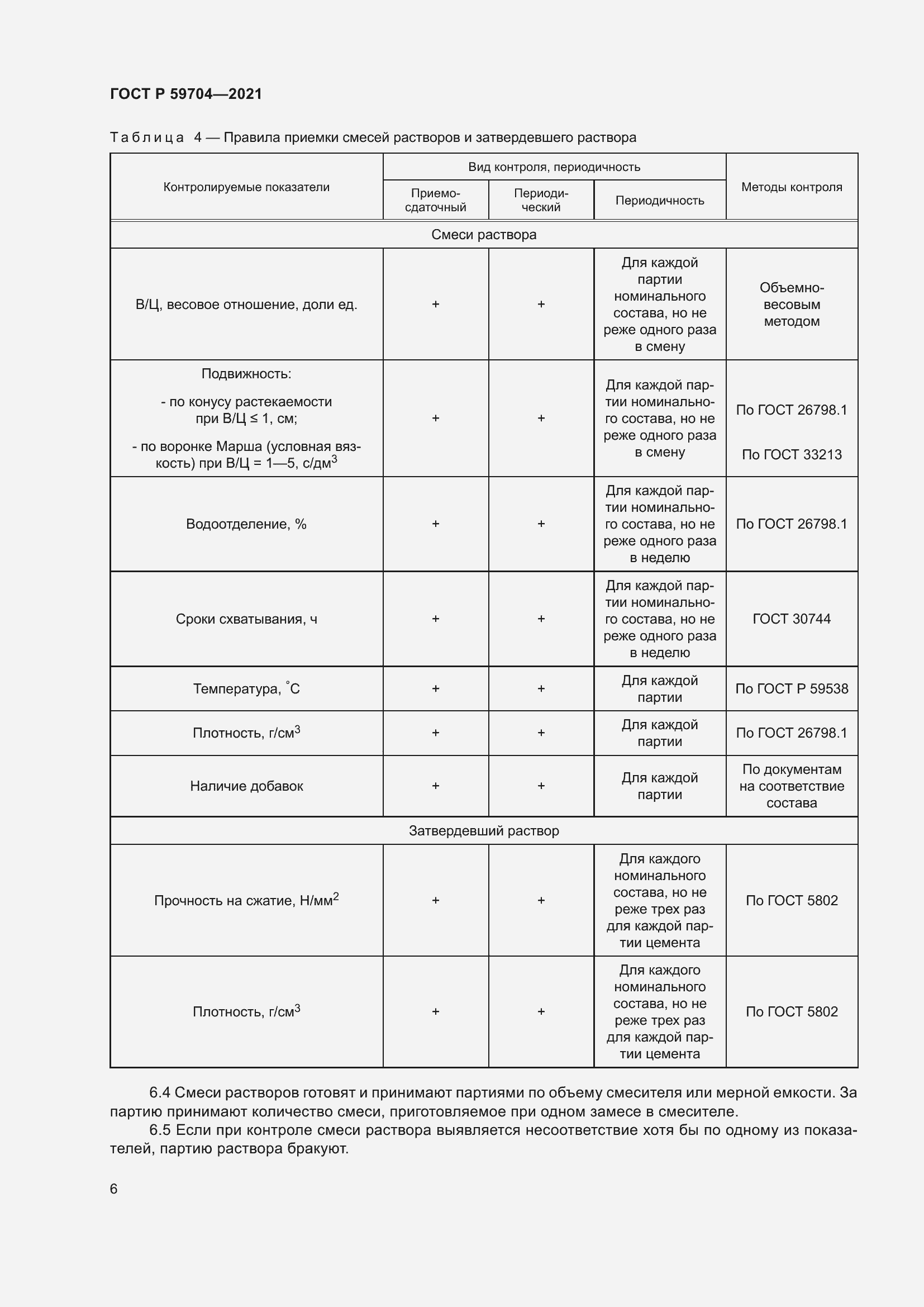 Страница 10 ГОСТ Р 59704-2021