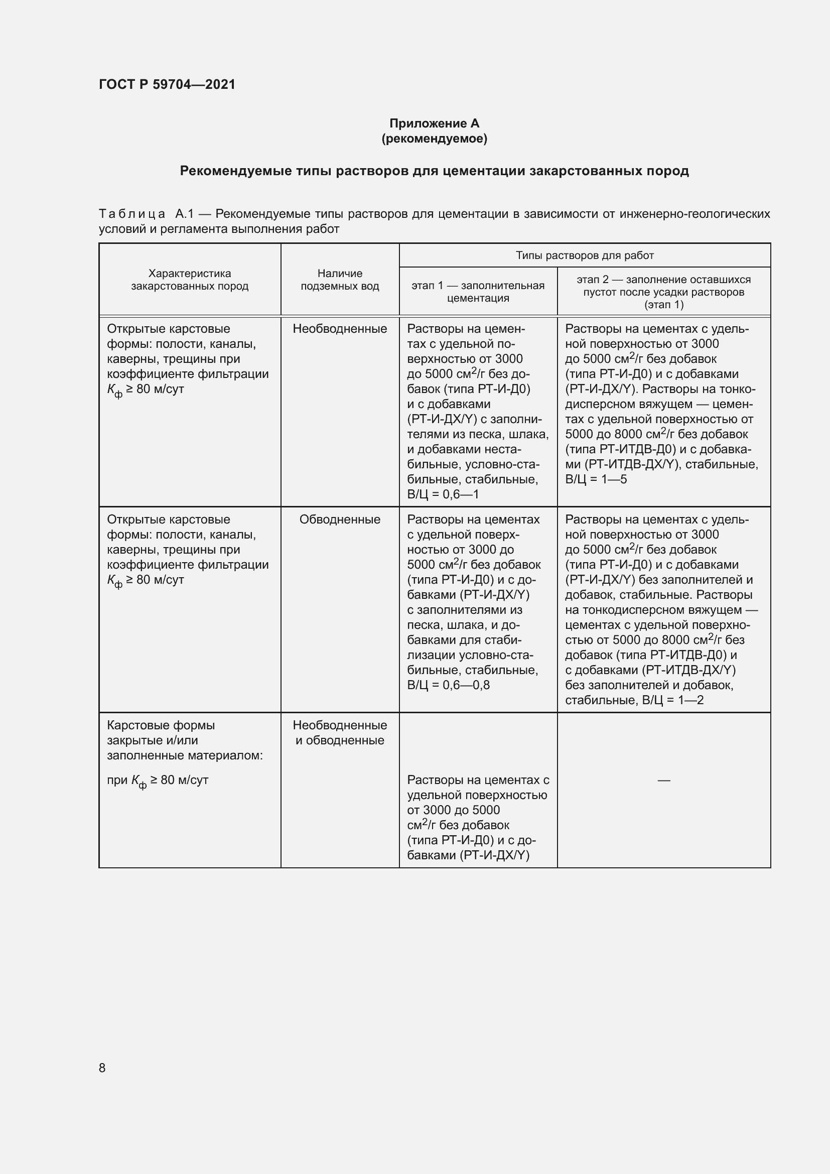 Страница 12 ГОСТ Р 59704-2021