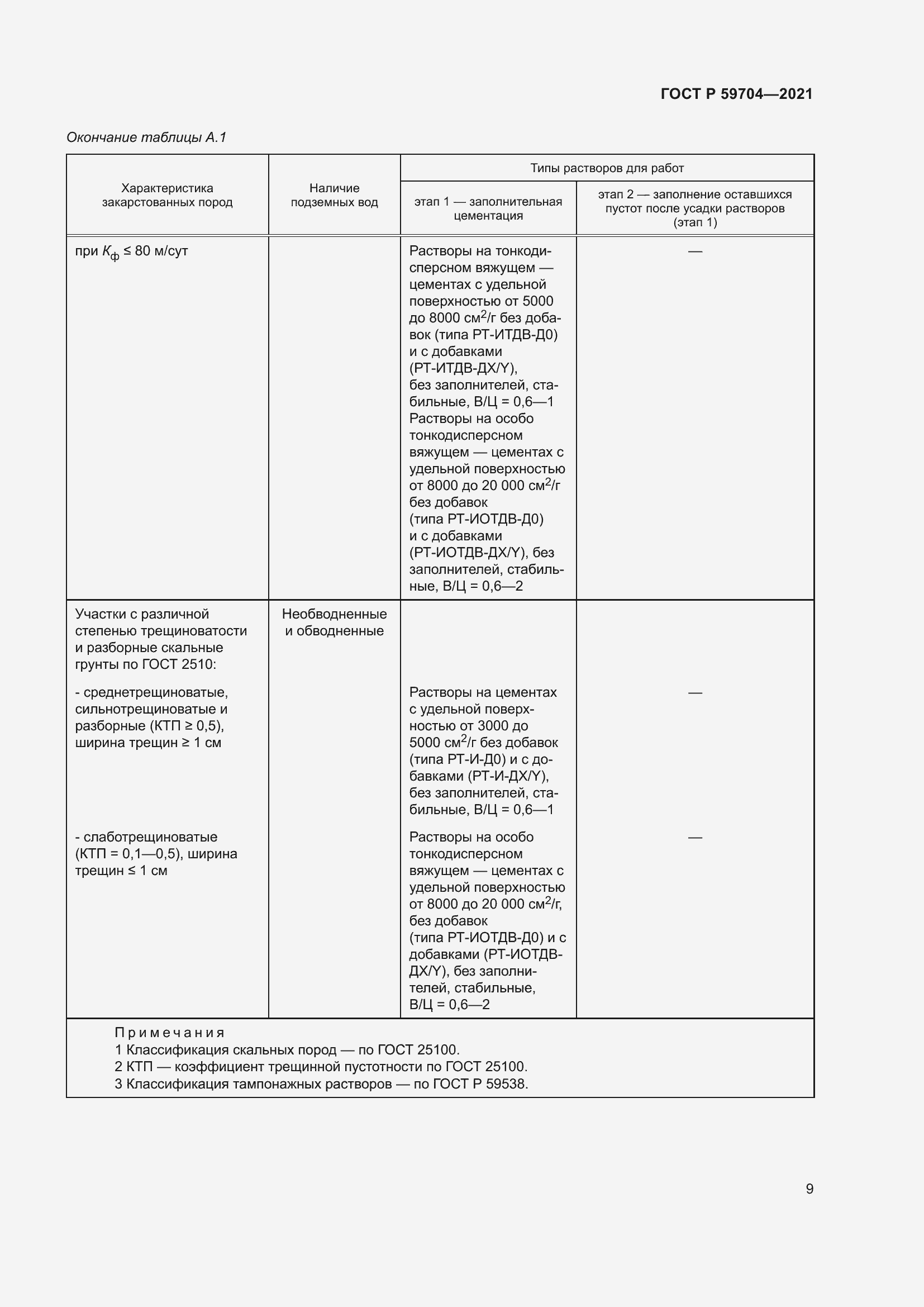 Страница 13 ГОСТ Р 59704-2021