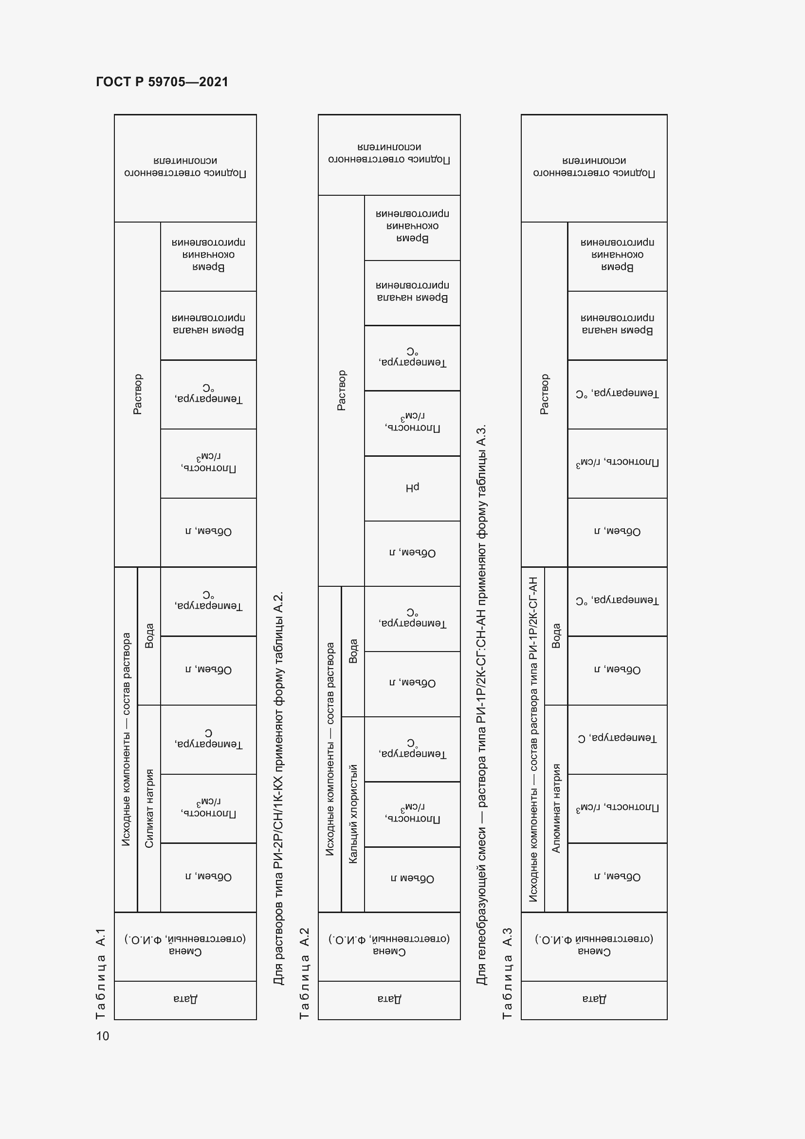 Страница 14 ГОСТ Р 59705-2021