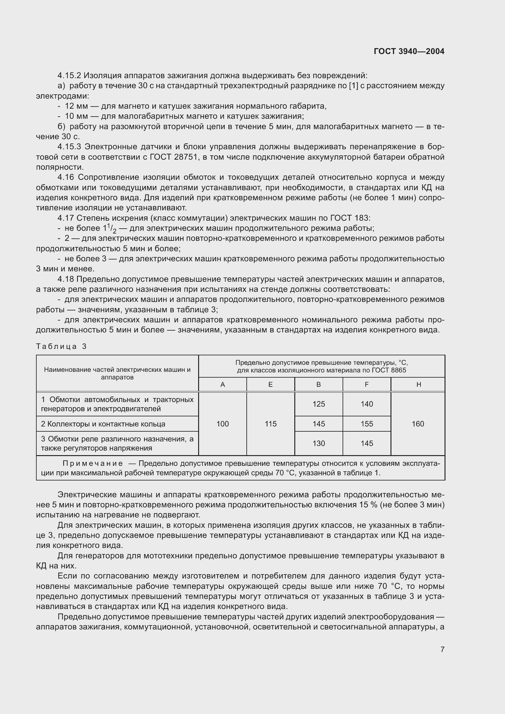 Страница 11 ГОСТ 3940-2004