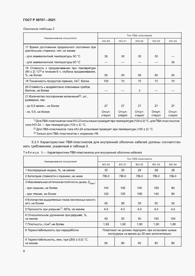 Страница 11 ГОСТ Р 59707-2021