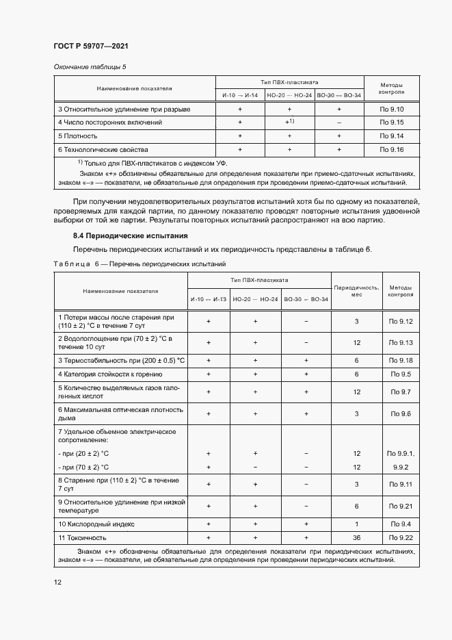 Страница 15 ГОСТ Р 59707-2021