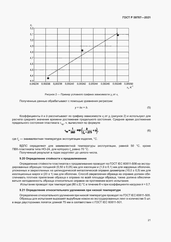 Страница 24 ГОСТ Р 59707-2021