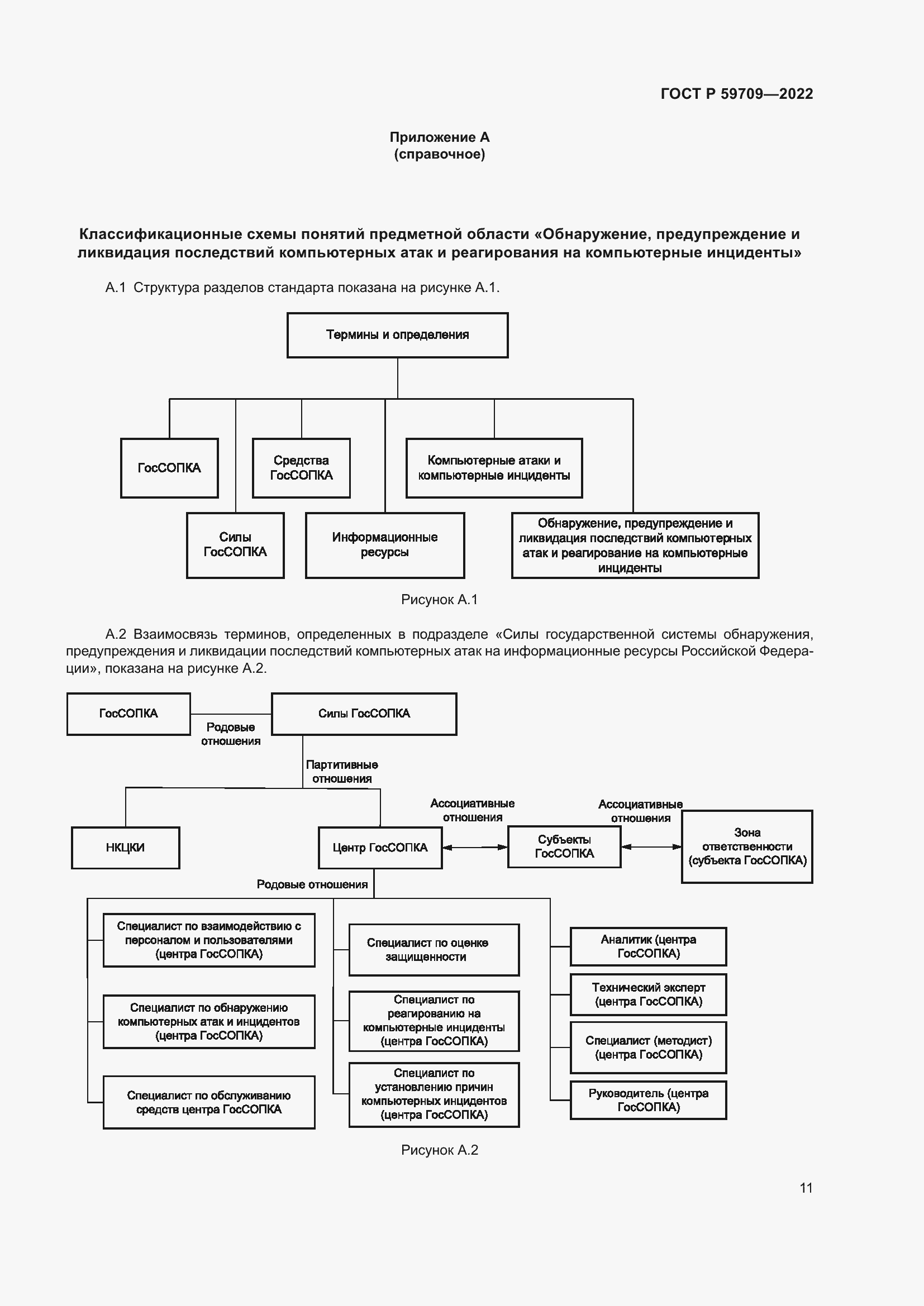 Страница 15 ГОСТ Р 59709-2022