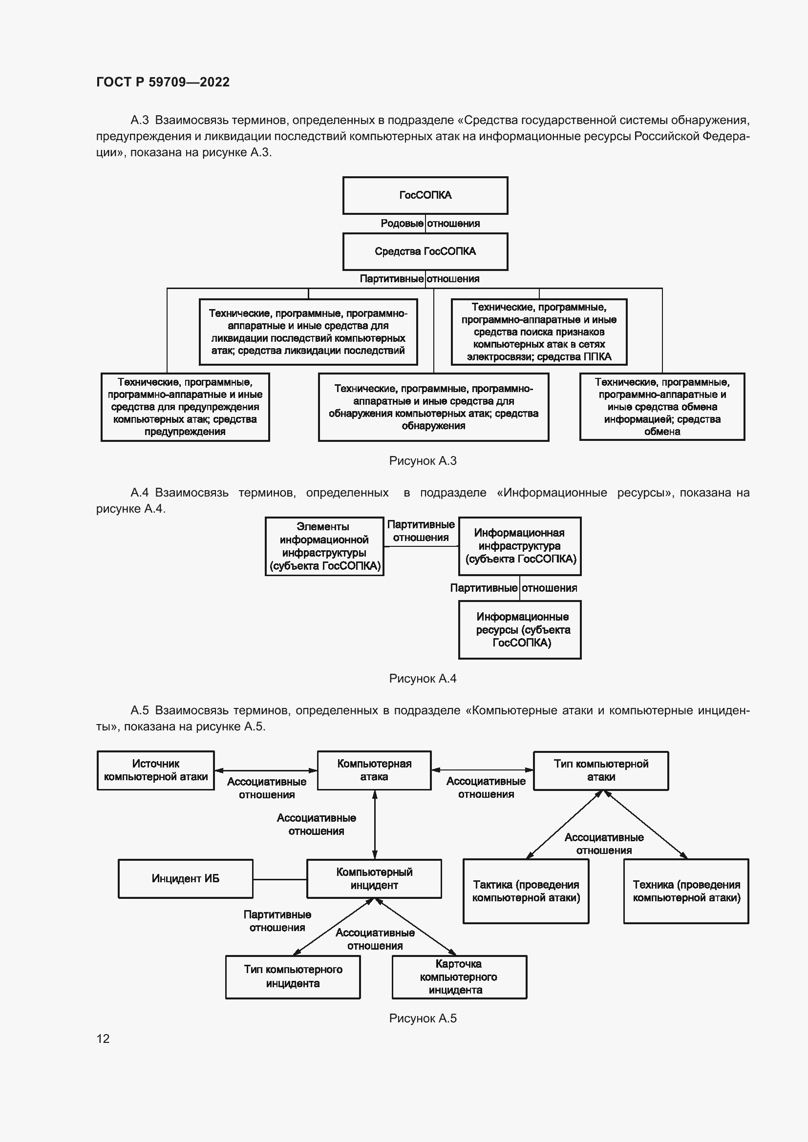 Страница 16 ГОСТ Р 59709-2022