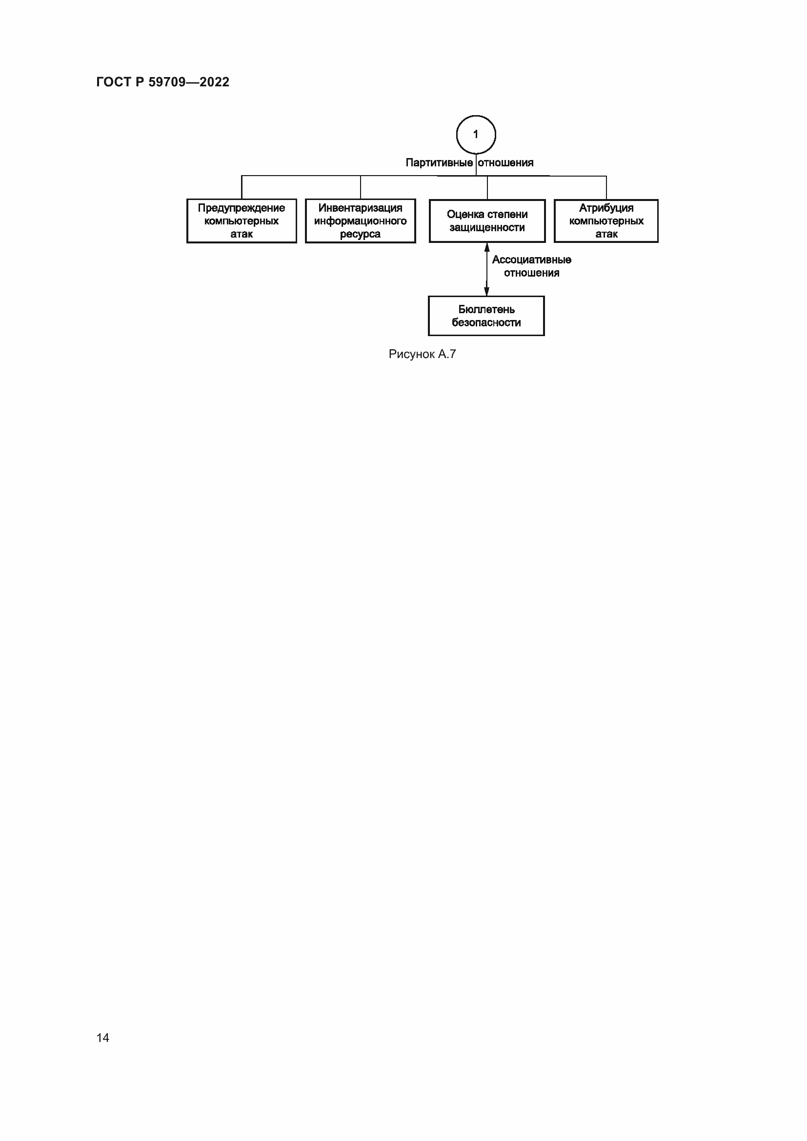 Страница 18 ГОСТ Р 59709-2022