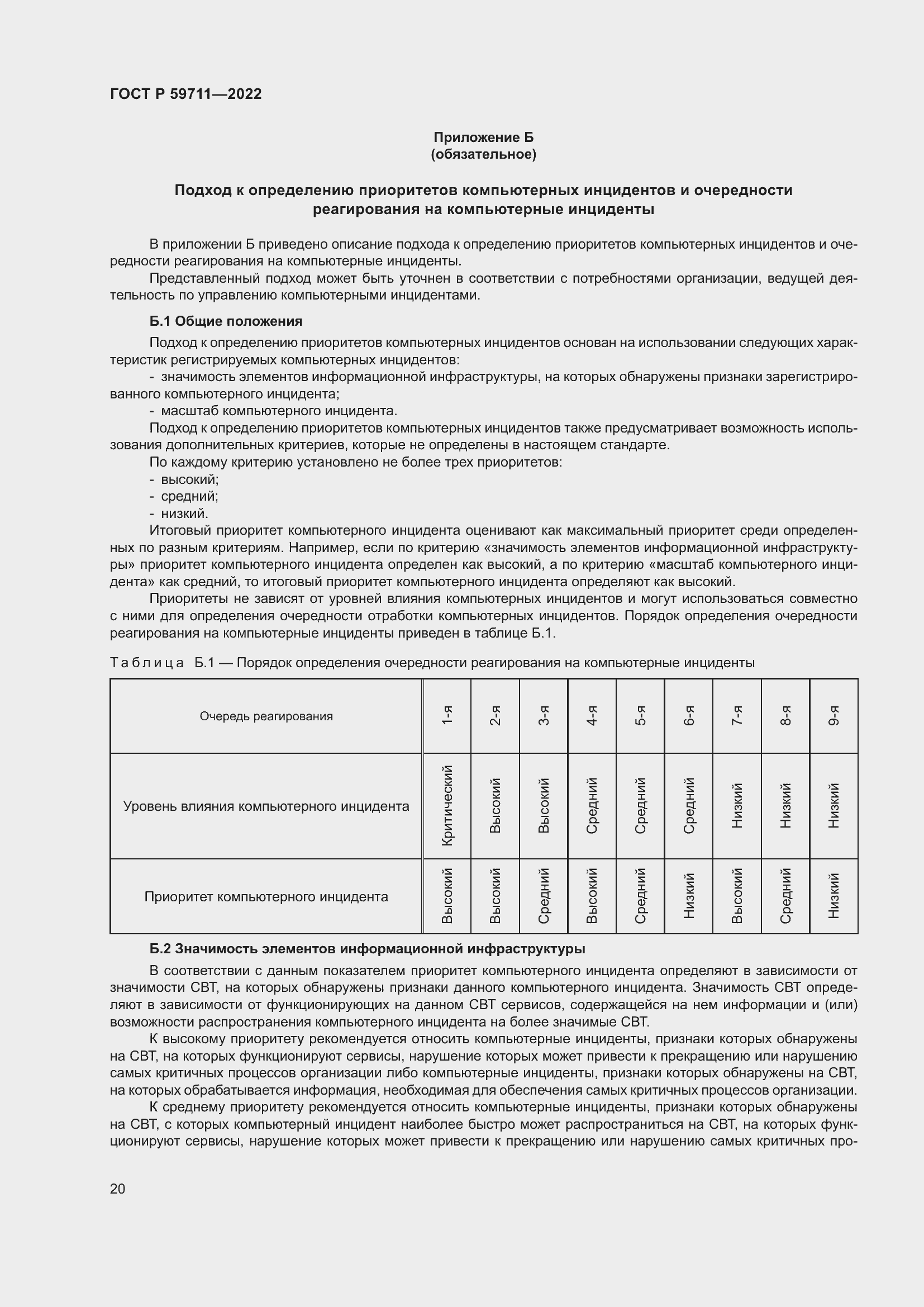 Страница 24 ГОСТ Р 59711-2022