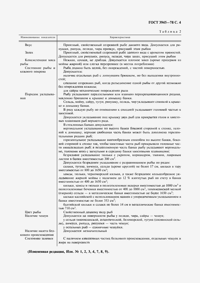 Страница 5 ГОСТ 3945-78