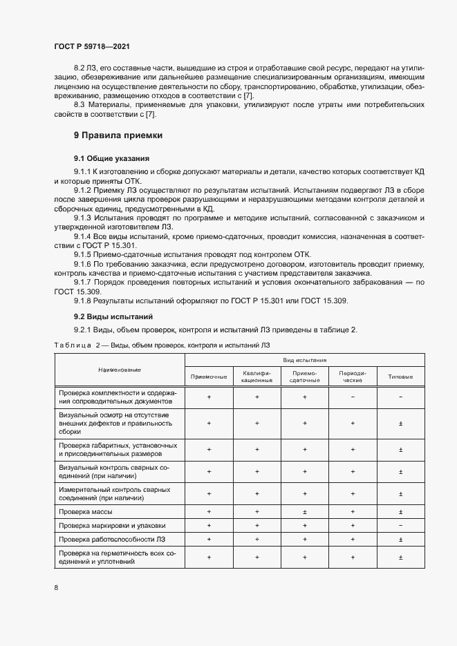 Страница 11 ГОСТ Р 59718-2021