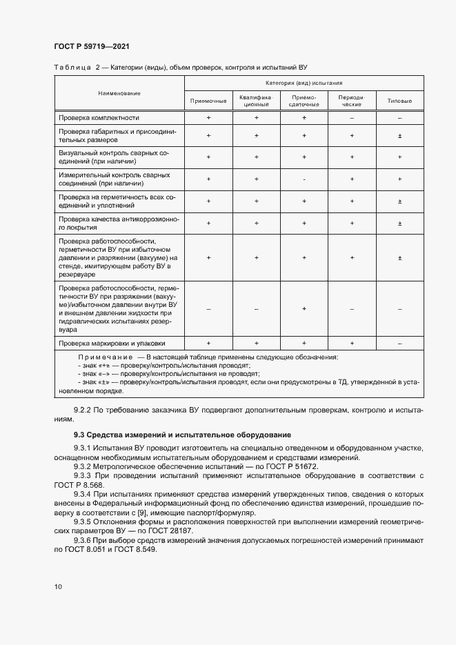 Страница 13 ГОСТ Р 59719-2021