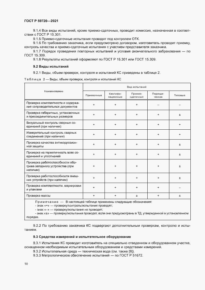 Страница 13 ГОСТ Р 59720-2021