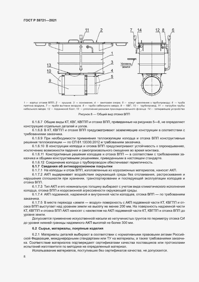 Страница 11 ГОСТ Р 59721-2021