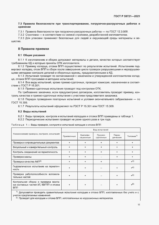 Страница 14 ГОСТ Р 59721-2021