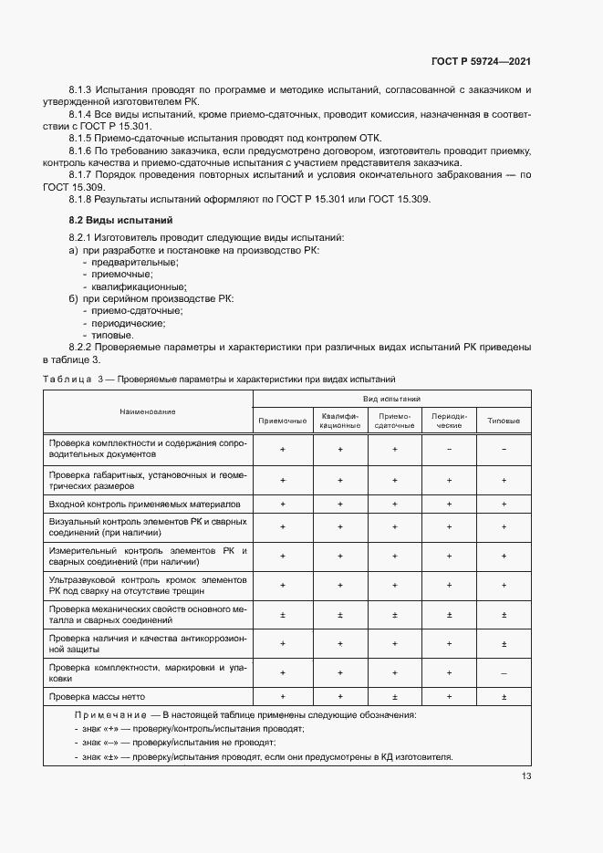 Страница 16 ГОСТ Р 59724-2021