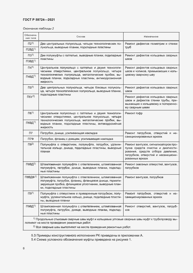 Страница 9 ГОСТ Р 59724-2021