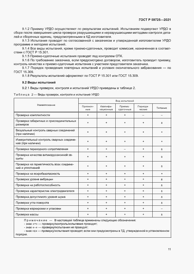 Страница 14 ГОСТ Р 59725-2021
