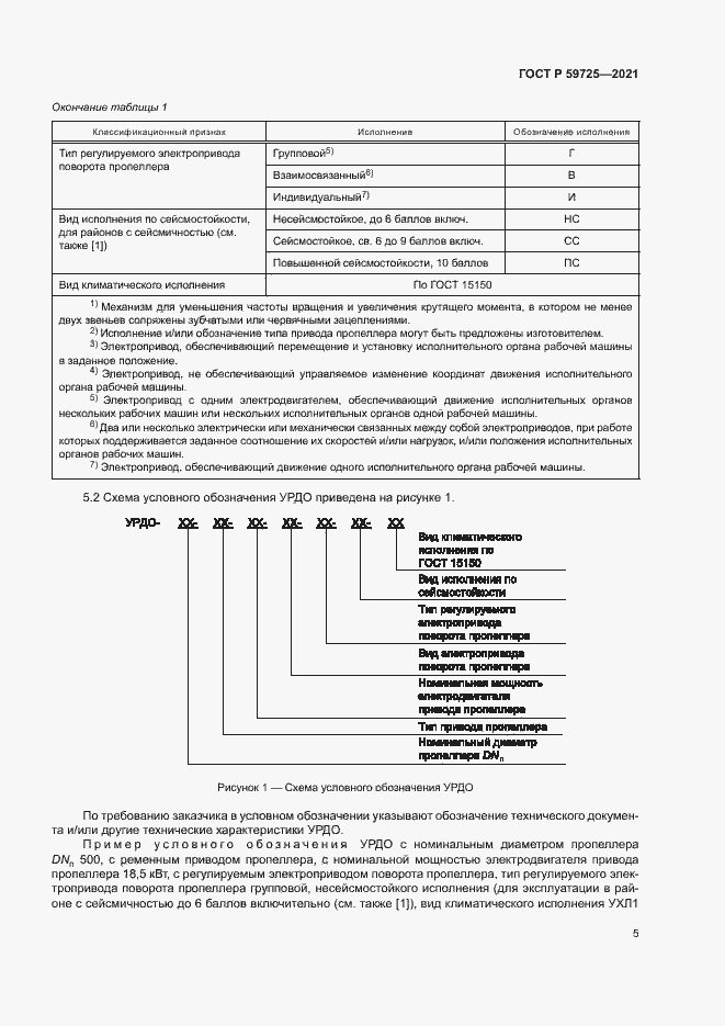 Страница 8 ГОСТ Р 59725-2021