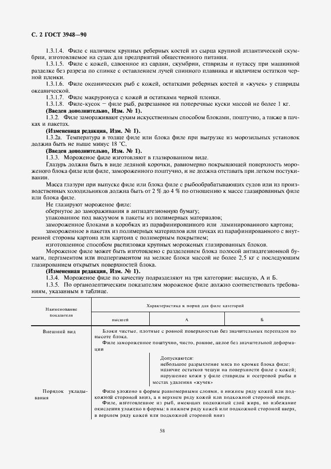 Страница 4 ГОСТ 3948-90