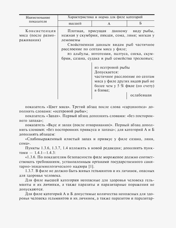 Приложение №1