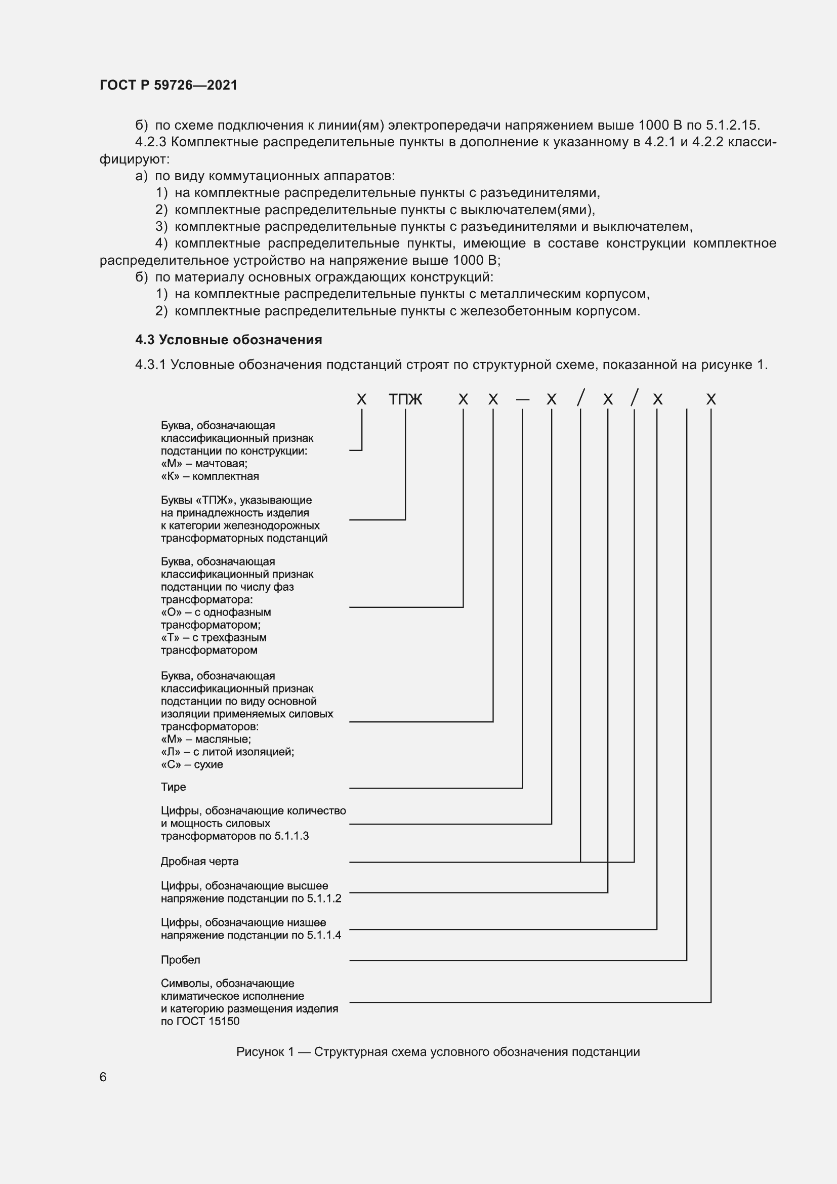 Страница 11 ГОСТ Р 59726-2021