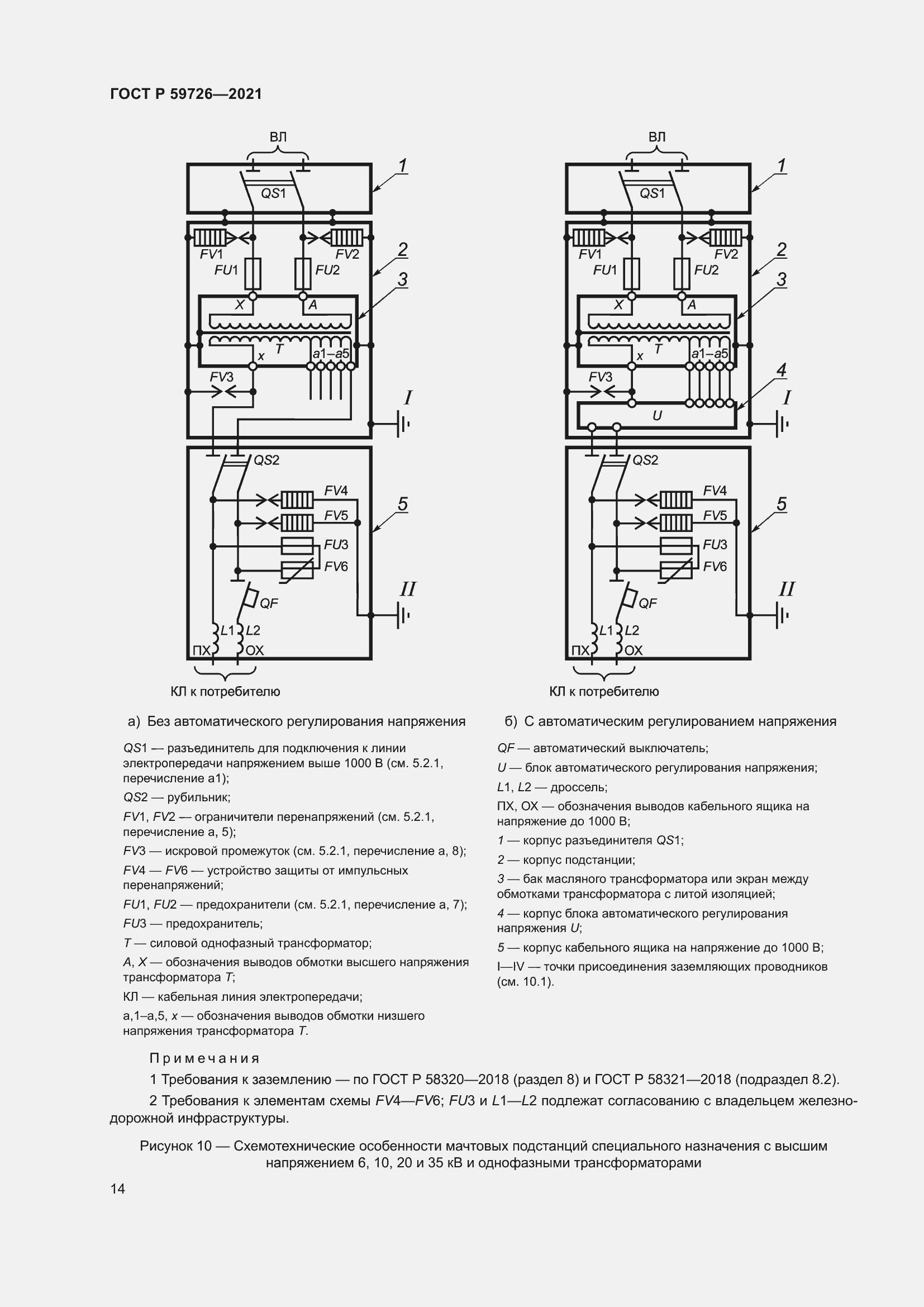 Страница 19 ГОСТ Р 59726-2021
