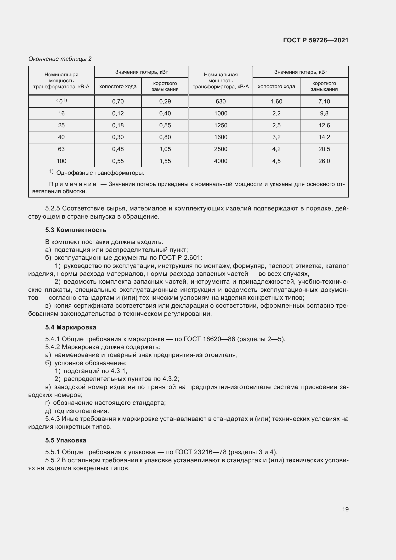Страница 24 ГОСТ Р 59726-2021