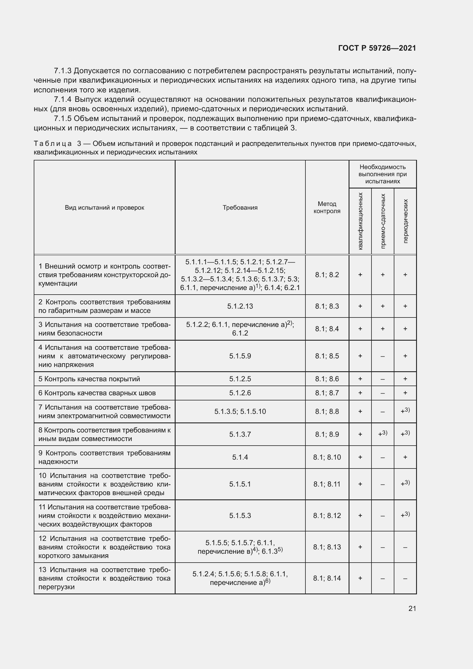 Страница 26 ГОСТ Р 59726-2021