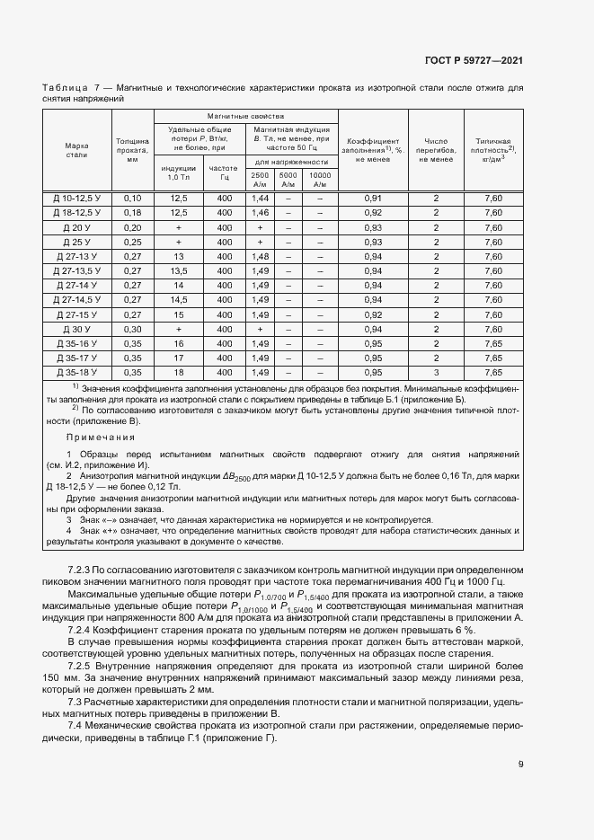 Страница 12 ГОСТ Р 59727-2021