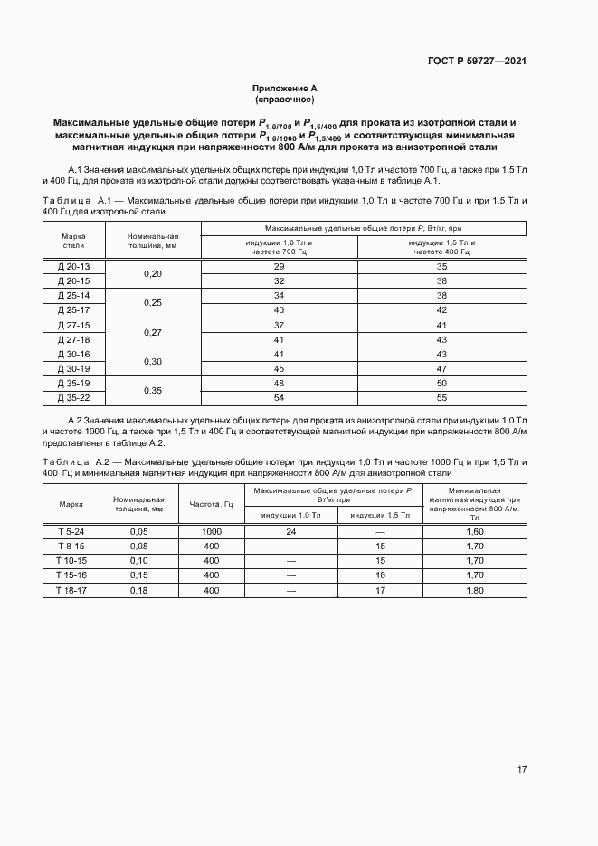 Страница 20 ГОСТ Р 59727-2021
