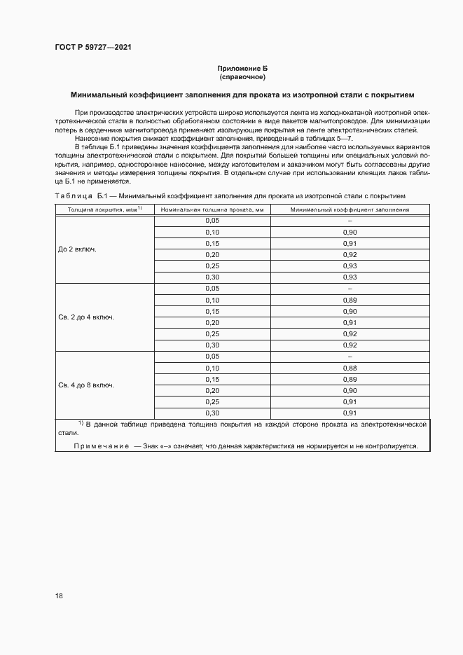 Страница 21 ГОСТ Р 59727-2021