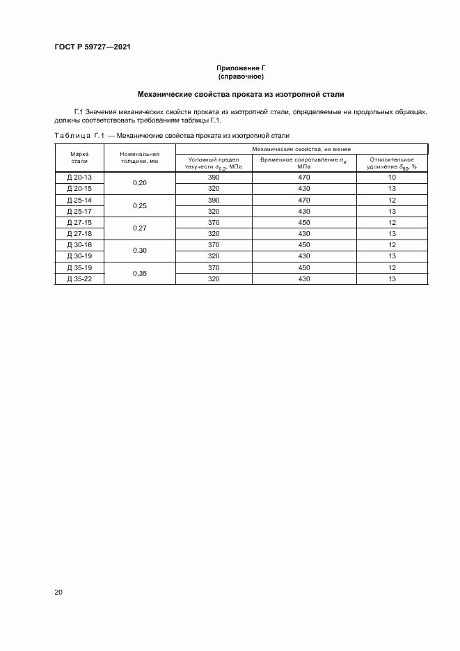 Страница 23 ГОСТ Р 59727-2021