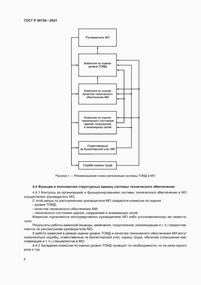 Страница 10 ГОСТ Р 59730-2021